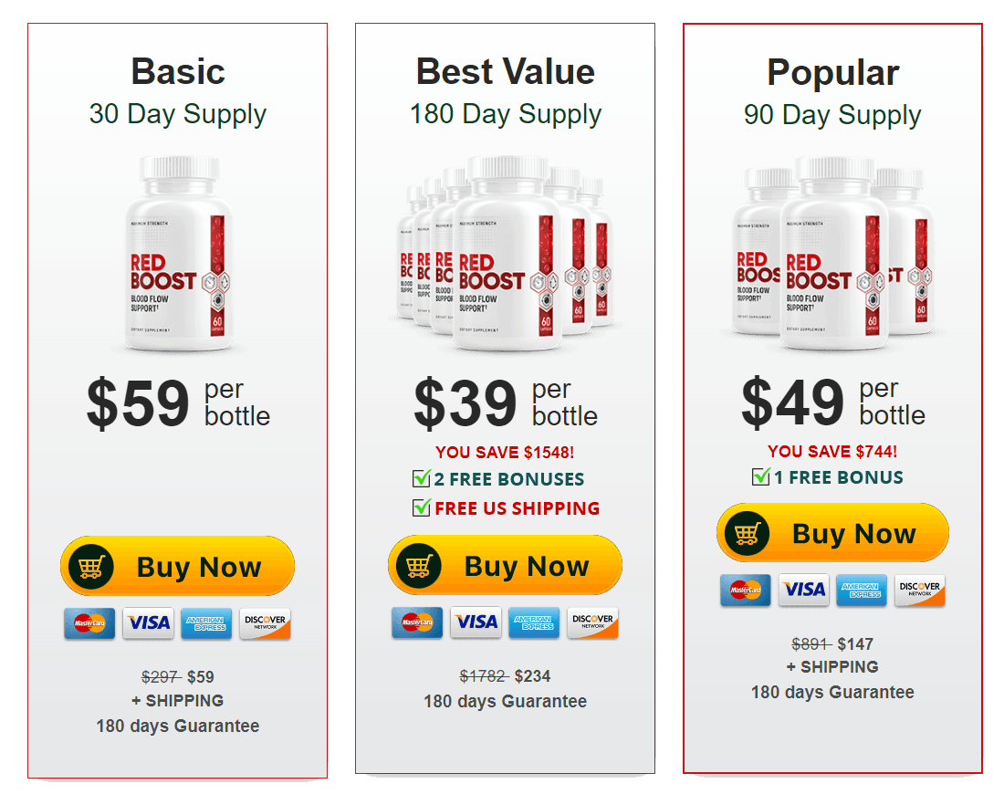  Price table